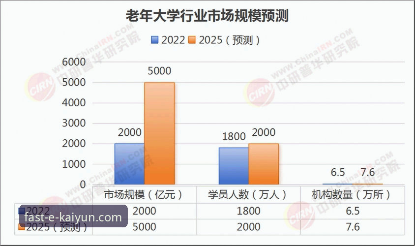 开云功能升级 开云功能升级全面解析:2025新版实战体验与深度分析